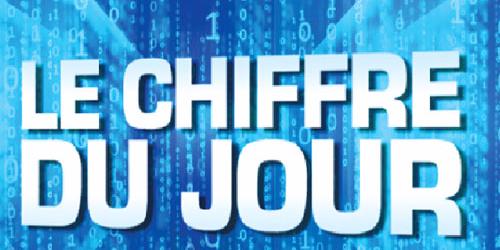 Afrique : 179,7 milliards de dollars d’apportS extérieurs en 2017