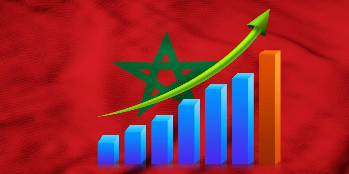 المغرب : الخارجية الأمريكية تضع تشخيصا دقيقا لمناخ الاستثمار