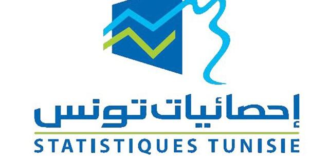 Tunisie : Net repli des échanges extérieurs aux prix constant jusqu’au mois de Septembre