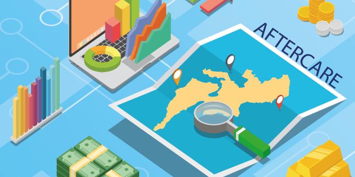 Tunisie:Remobiliser et faciliter les investissements étrangers , Aftercare et amélioration de l’image du pays