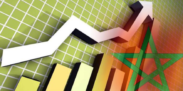 Morocco : 2021 Economic Freedom Index: Morocco Best in North Africa, 9th in MENA