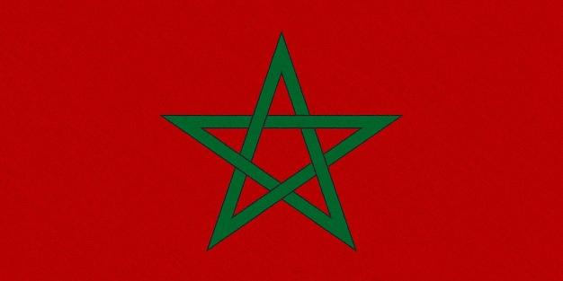 Maroc : Maroc: Moody’s confirme la note Ba1 avec une perspective “stable”