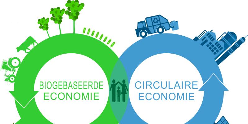 Algérie: La 1ère édition de la conférence sur l'économie circulaire organisée les 26 et 27 septembre à Oran