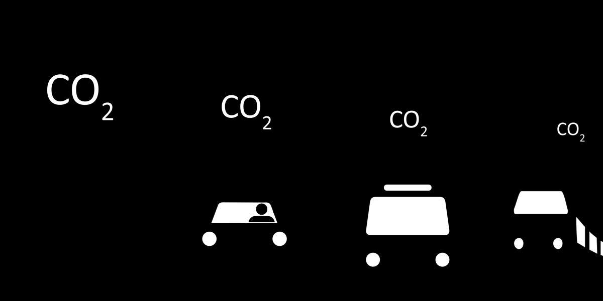 Carbon footprint reduction: Lafarge Algeria opts for CCUS technology